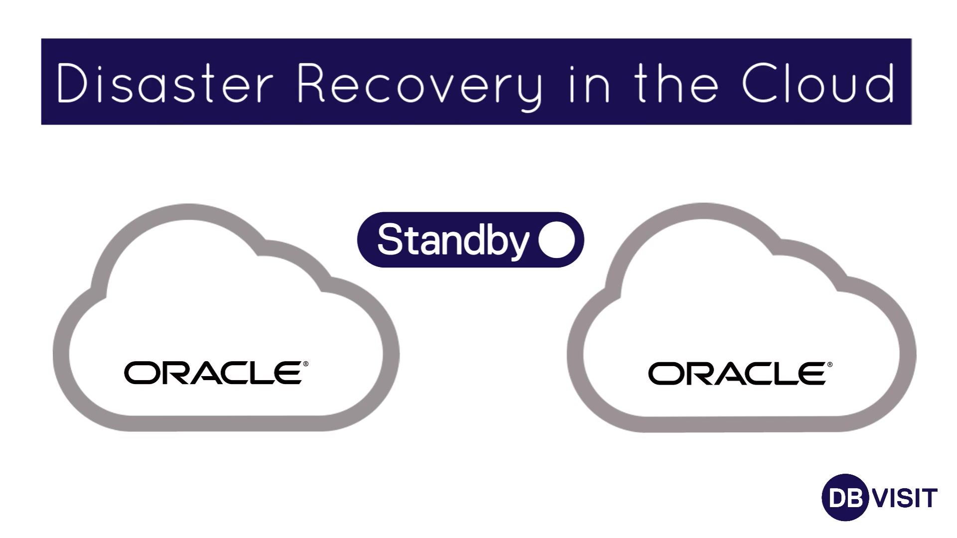 Standby MultiPlatform Disaster Recovery Software Dbvisit